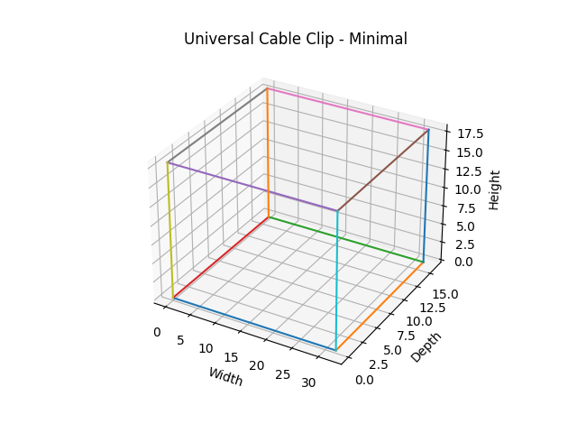 Universal Cable Clip - FREE 3D Print (Wall & Desk Organizer) preview