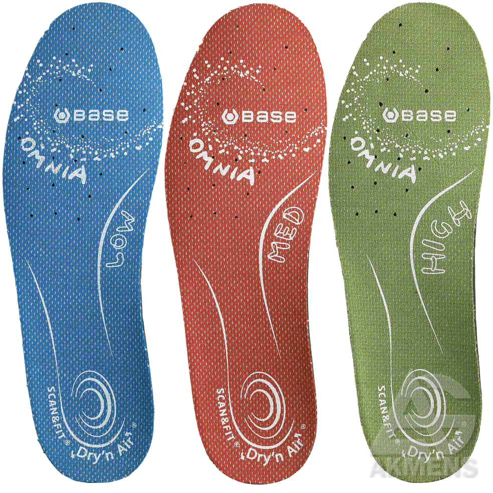 SCAN&FIT OMNIA Insoles