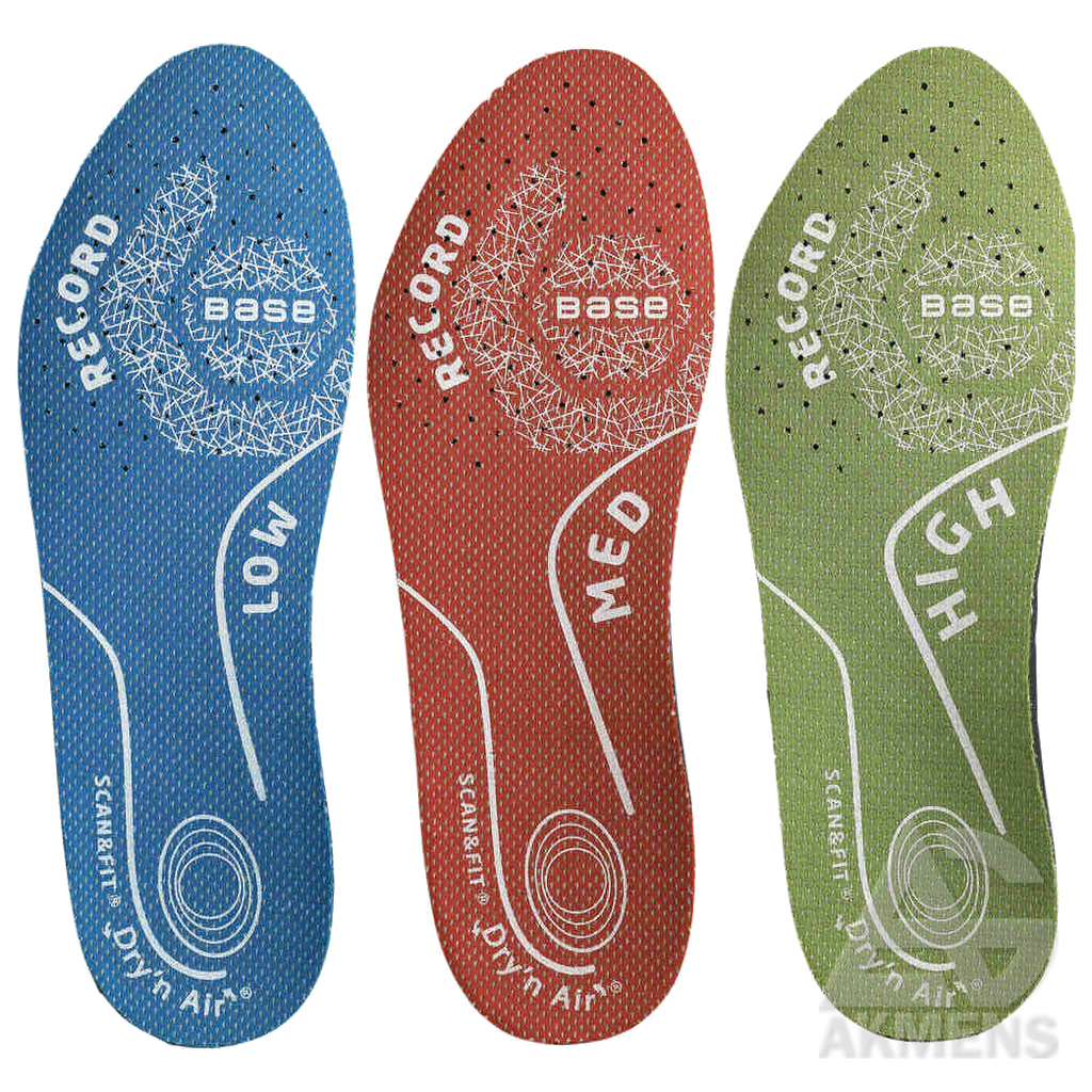 SCAN&FIT RECORD Insoles
